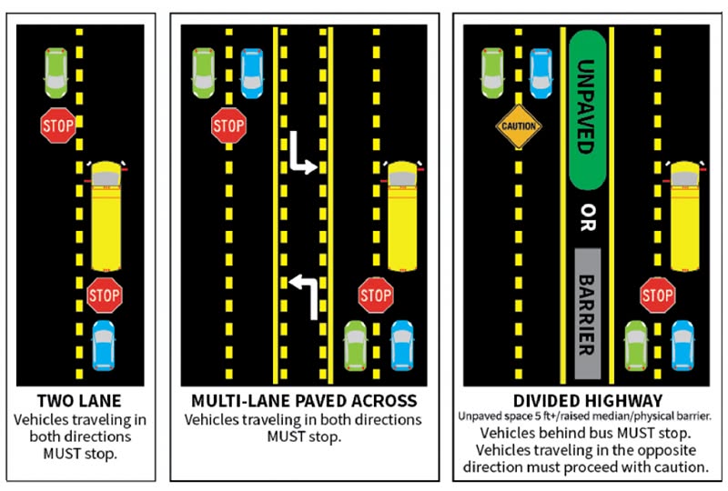 School Bus & School Zone Safety Reminder